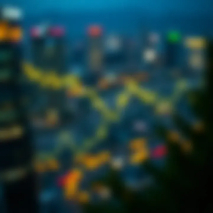 Magnificent Comprehensive Analysis of iShares MSCI World ETFs