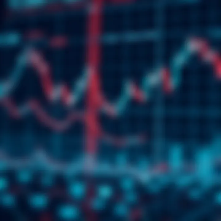 Magnificent Understanding Algorithmic Trading Signals