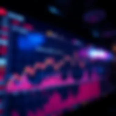 Market Sentiment Insights from the ADA Chart Market sentiment insights from ADA chart