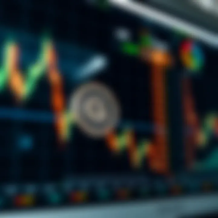 Technical Indicators for GR Token Technical indicators chart related to GR Token trading