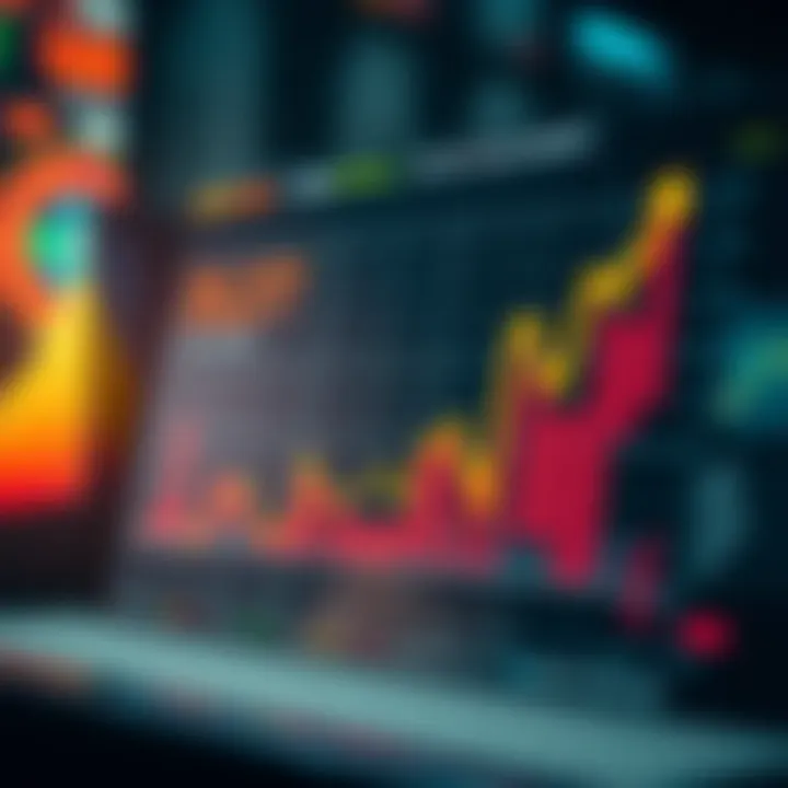 Psychological Influences on Cryptocurrency Trader Behavior Graph depicting psychological influences on trader behavior in the crypto market
