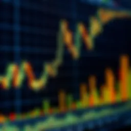 Bar Charts in Technical Analysis: A Comprehensive Overview Introduction