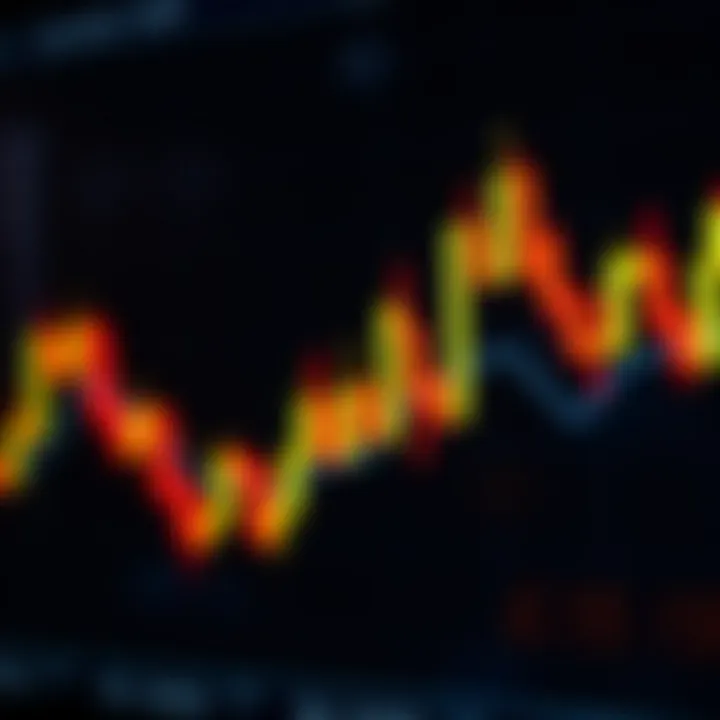 Deciphering Bearish Candlestick Formations Candlestick chart illustrating bearish formations