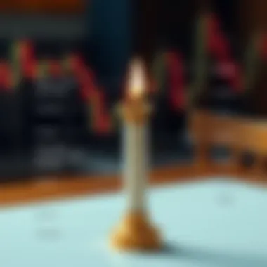 Components of a Candlestick Explained Diagram explaining candlestick components