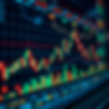 Integrating Candlestick Analysis with Technical Indicators Integration of candlestick analysis with technical indicators