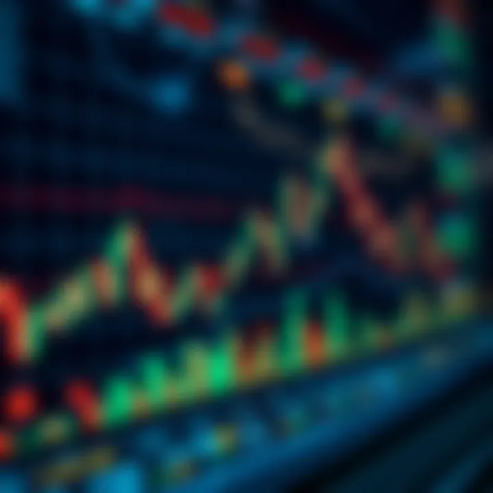 Integrating Candlestick Analysis with Technical Indicators Integration of candlestick analysis with technical indicators