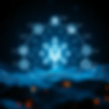 Exploring the Cardano Ecosystem Visual depiction of Cardano's ecosystem and its various components