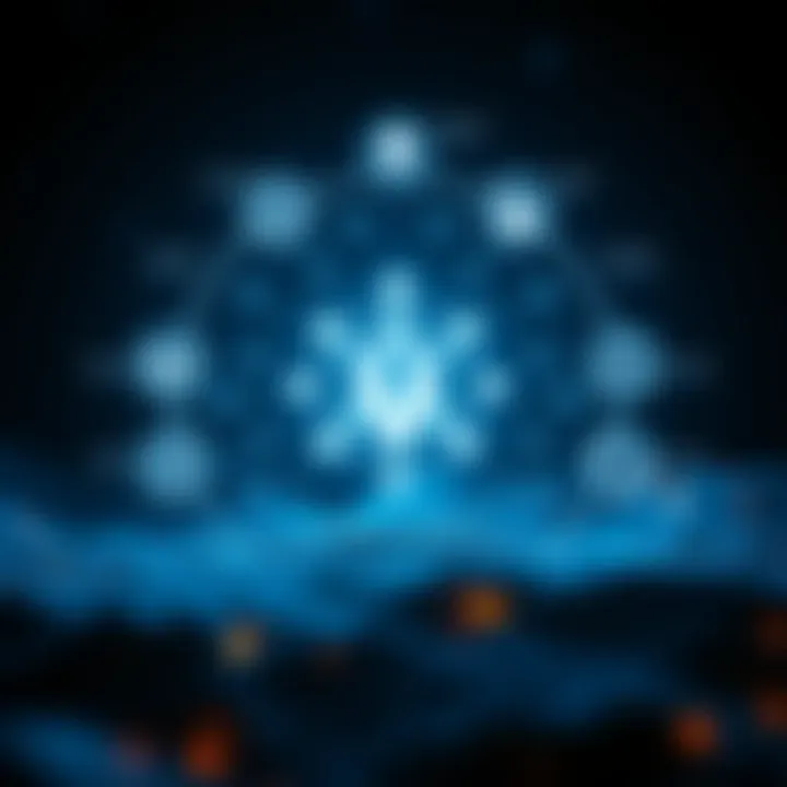 Exploring the Cardano Ecosystem Visual depiction of Cardano's ecosystem and its various components