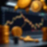 Choosing the Optimal Chart for Cryptocurrency Analysis Introduction