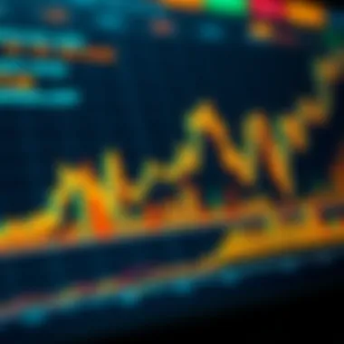 Choosing the Optimal Chart for Cryptocurrency Analysis Summary