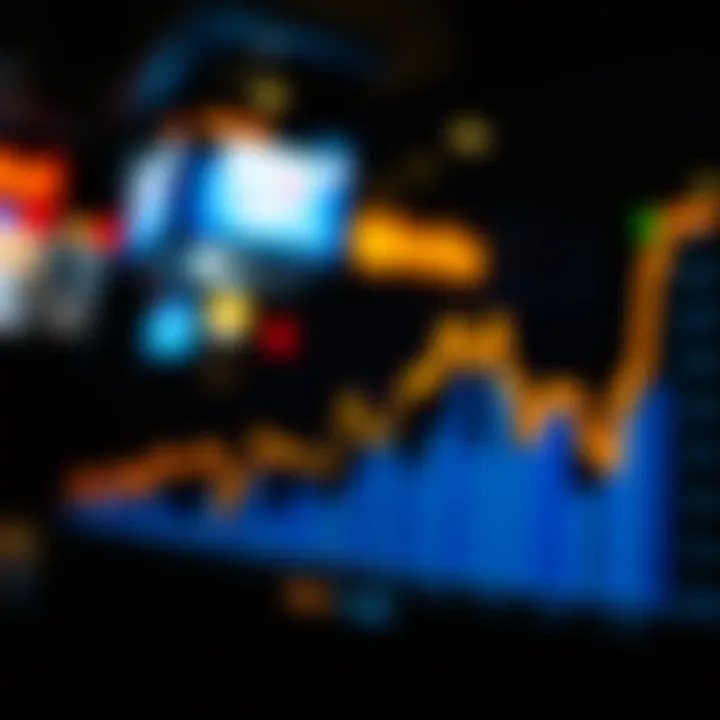 Market Sentiment During Coinbase IPO Chart showing market sentiment during Coinbase IPO