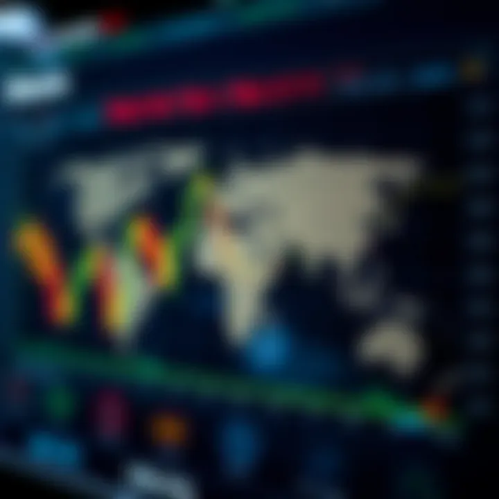 Comprehensive Analysis of iShares MSCI World ETFs Summary