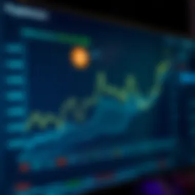 A graph illustrating various cryptocurrency fees and transaction costs