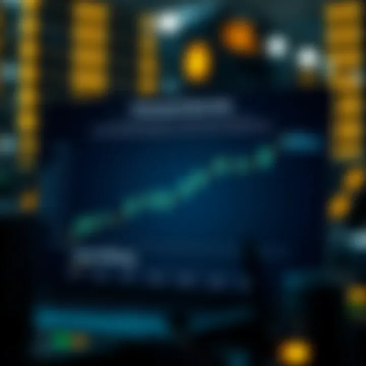 Graph showcasing benefits versus risks of cloud mining