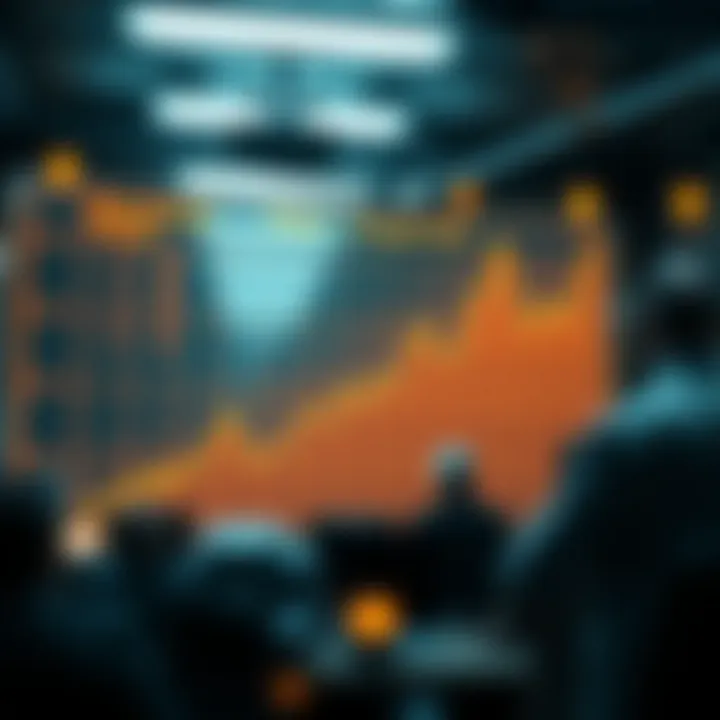 Graph showing the future prospects of the Bitcore wallet in cryptocurrency