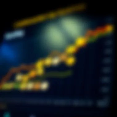 Chart showing various cryptocurrencies ranked by market capitalization