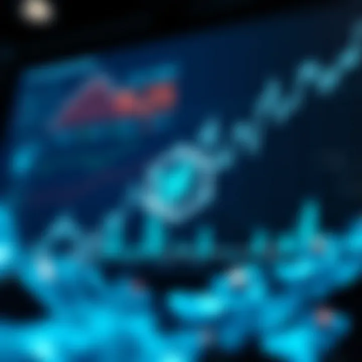 Market analysis chart illustrating current dynamics of Ice Chain