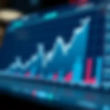 Graph showcasing recent trends in Ripple's market performance