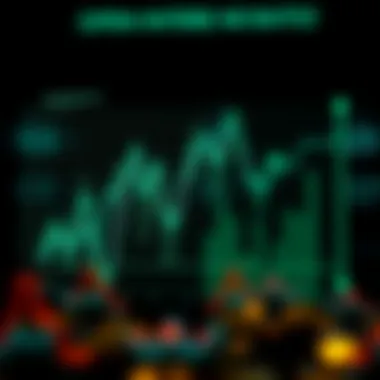 Graph illustrating the calculation methods for call open interest ratios