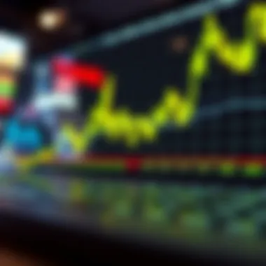 Chart showing implications of rising and falling call open interest ratios