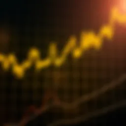 Graph showing HNT price trends over time