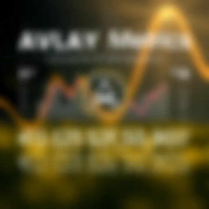 Evaluation Metrics for Ada Coin Performance Infographic detailing evaluation metrics for Ada Coin