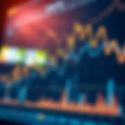 Graph showcasing Immutable X stock performance over time