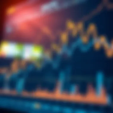 Graph showcasing Immutable X stock performance over time