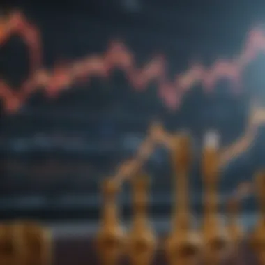 Candlestick chart illustrating various formations used in day trading