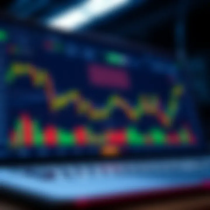 User Interface of a Trading Platform A sleek user interface of a derivatives trading platform