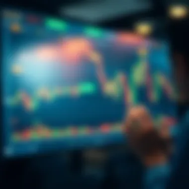 Advanced Charting Features Demonstrated Screenshot of advanced charting features in action