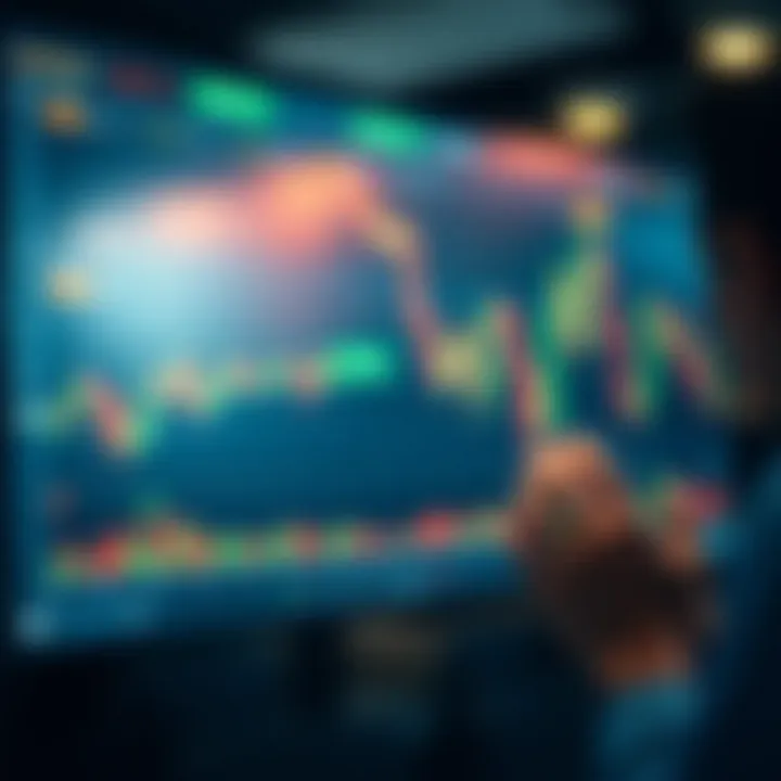Advanced Charting Features Demonstrated Screenshot of advanced charting features in action