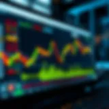 Overview of cryptocurrency charting software interface