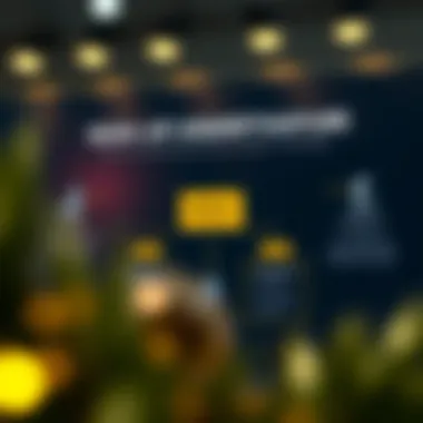 Infographic showcasing the structure of sign-up bonuses