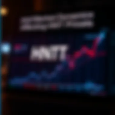 Market Dynamics Affecting HNT Prices Graph showing market trends of HNT