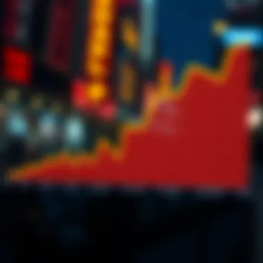 Graph illustrating Snake Coin's market performance over time