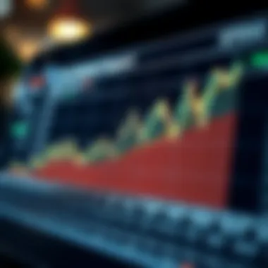 eToro's Market Impact Analysis Graph showcasing eToro's market impact