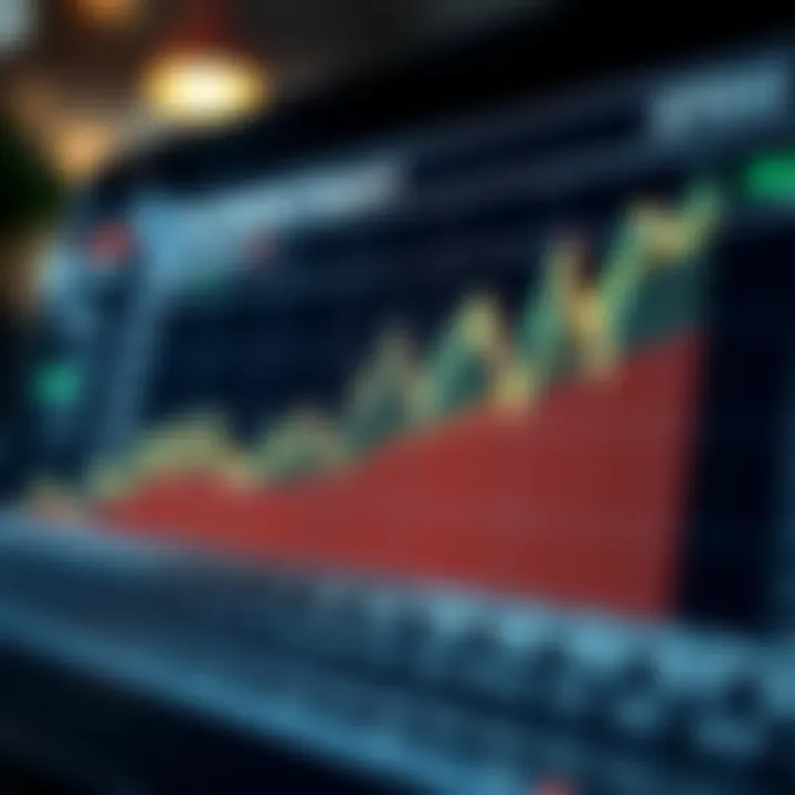 eToro's Market Impact Analysis Graph showcasing eToro's market impact