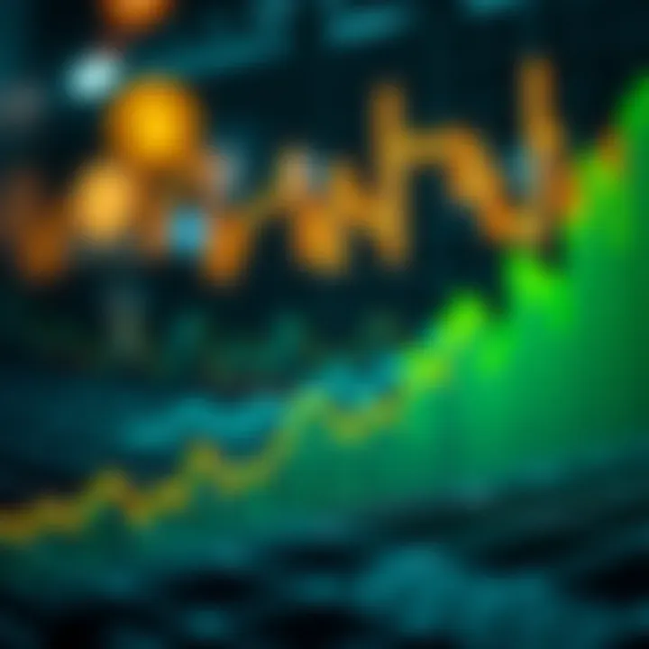 Graph depicting the future of cryptocurrency markets