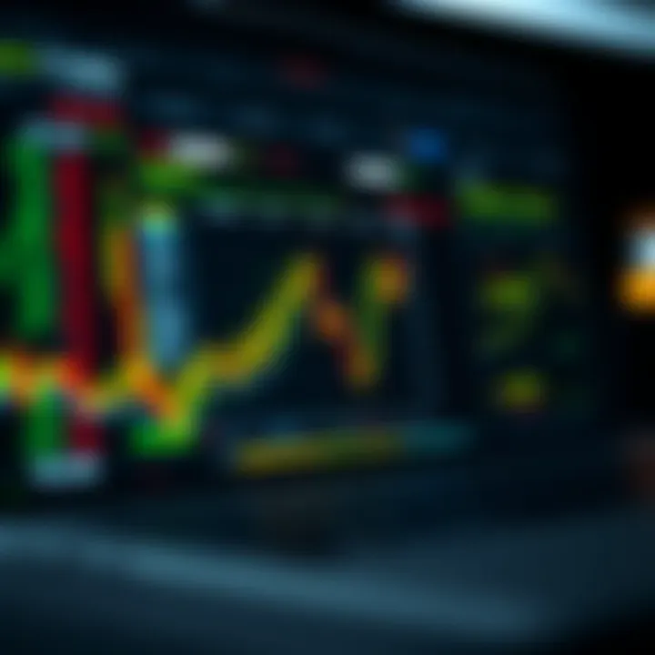 Exploring TradingView Futures Data: A Comprehensive Guide Summary