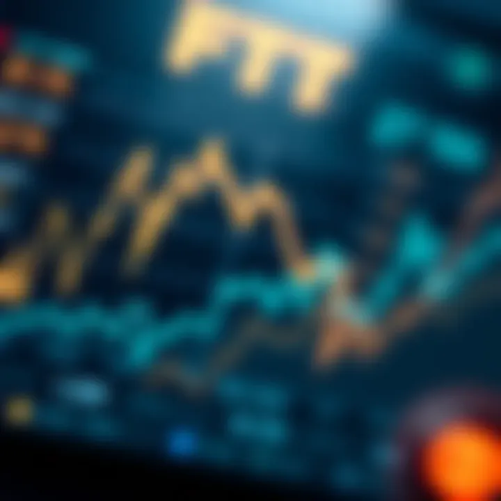 Market Trends of FTT Token Graph showcasing FTT token market trends