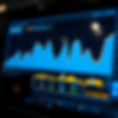 A chart displaying the market trends and value fluctuations of HNT miners over time.