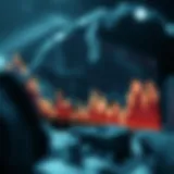 Historical Price Trends of Ice Chain Graph showing historical price trends of Ice Chain