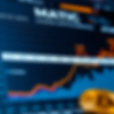 Chart comparing MATIC to other cryptocurrencies
