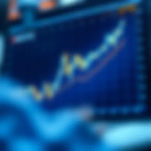 Graph showing MATIC price trends over time