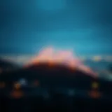 The IPO Journey Unfolded Visual representation of an IPO journey