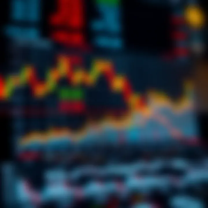 Graph comparing liquidity in forex and crypto markets