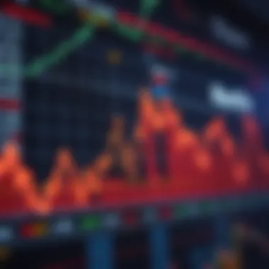 Chart depicting market trends relevant to Coinbase traders