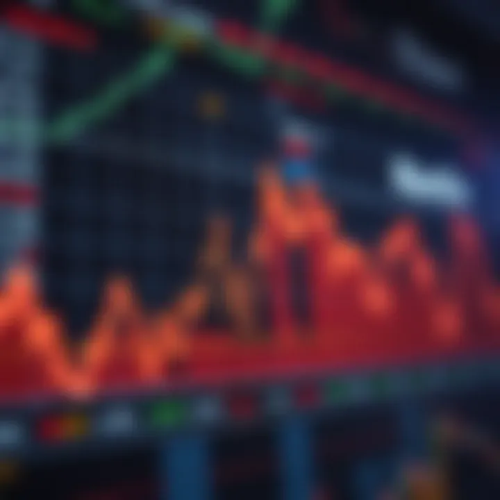 Chart depicting market trends relevant to Coinbase traders