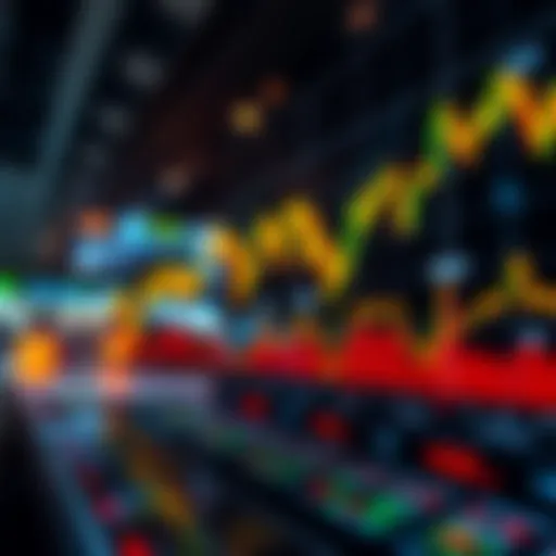 Understanding the Futures Market Dynamics Futures market overview with charts and data